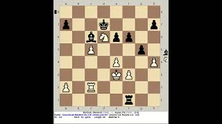 Bortnyk Olexandr vs Iniyan Pa  CrunchLab Masters Chess Div 3 W 2024 chess com INT 2 1 [upl. by Etessil]