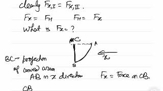 FLUID MECHANICS Hydrostatics 2 APL106 Lecture 6 [upl. by Eedoj]