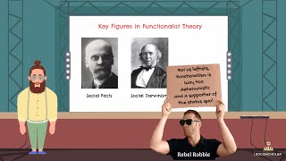 Understanding Functionalism From Durkheim to Parsons in Social Theory [upl. by Asirap]