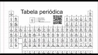 Como saber se um composto é iônico ou molecular usando a distribuição eletrônica [upl. by Shay]