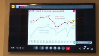 Economia italiana in salute ma le incertezze pesano [upl. by Ardnuaet16]