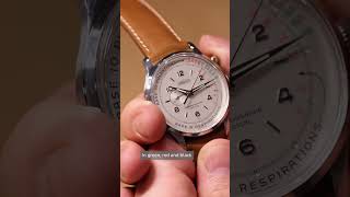 Watches amp Wonders 2023 Angelus Medical x Massena LAB Chronograph  Time to check your pulse [upl. by Ithnan947]