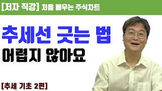 처음 배우는 주식차트 6일2 추세선을 직접 그려 보자 [upl. by Huda]