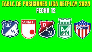 ✅🔥 TABLA de POSICIONES LIGA BETPLAY 2024  Liga Betplay Clausura Fecha 12 [upl. by Eboj43]