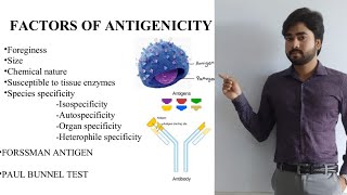 Antigen  Factors of antigenicity By Abhishek sir [upl. by Waters]