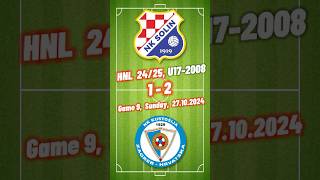 9 2008 U17 Solin 12 Kustošija goals HNL 2425 27102024 croatiafootball hnl [upl. by Nylesoj]