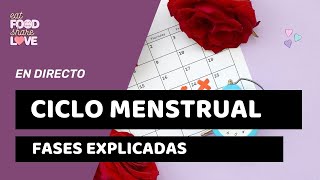 CICLO MENSTRUAL de la mujer explicado Ovárico y Uterino [upl. by Eloc691]