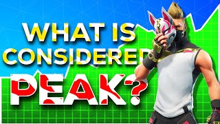 What Is Considered quotPeakquot Fortnite [upl. by Etteiluj153]