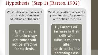 Hypotheses and Hypothesis Testing Step 1 [upl. by Anole]