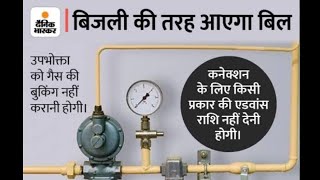 New Gas pipeline service free service 2024  How To Apply Gas Pipeline Connections [upl. by Tattan]