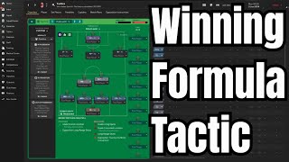 The Winning Formula Tactic Win Quadruple 1st Season FM24 [upl. by Aneeled]