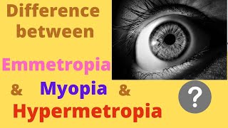 Emmetropia hypermetropia amp myopia  What is refractive error Lenses given as treatment and Why [upl. by Llyrad]