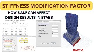 Property Modifiers Cracked Section  Stiffness Modifiers Factor in ETABS [upl. by Thorny]