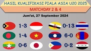 Hasil Kualifikasi Piala Asia U20 2025│ Timor Leste vs Indonesia │ Jum’at 27 September 2024 │ [upl. by Nickolaus784]