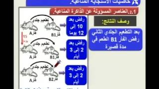 المستوى الثانية باك علوم الحياة والأرض علم المناعة خاصيات الاستجابة المناعية [upl. by Rowland]