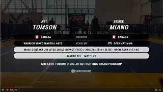 GTA JiuJitsu Fighting Championships  Bruce Miano vs Art Tomson  Contact JiuJitsu  77 kg [upl. by Carver]