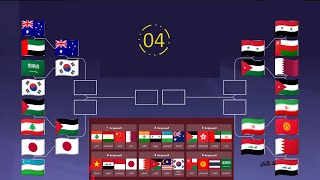 كسر توقعات المحللين لبطل كاس اسيا 2024  توقعات بطل كاس اسيا 2024 قطر [upl. by Nahtaneoj637]