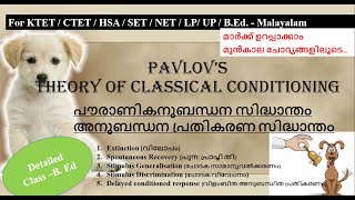 Classical Conditioning Theory by Pavlov in Malayalam [upl. by Aiem]