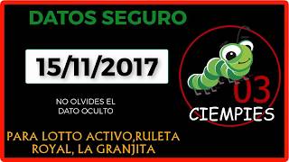 LOTTO ACTIVO DATOS FIJOS 15112017  Sr Datero  GranjitaRuleta RoyalFauna Activa [upl. by Pax]