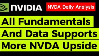 NVDA Nvidia Stock Analysis And Assessment [upl. by Scoter]