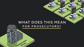 Evidencecom for Prosecutors [upl. by Kizzie947]