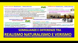 SOMIGLIANZE E DIFFERENZE TRA REALISMO NATURALISMO E VERISMO [upl. by Flora]