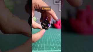 Inside a Drone Motor  BLDC Motor Teardown dronemotor shorts ytshorts robu [upl. by Barcellona]