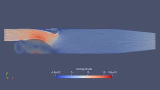 OpenFOAM v50 Tutorial pitzDaily [upl. by Hughett973]