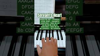 Servants Heart  Piano Tutorial [upl. by Llerdnam92]