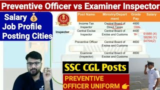 Preventive Officer vs Examiner  Preventive Officer Job Profile and Salary 💰  Examiner Inspector [upl. by Lleruj]