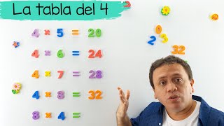 Aprende la tabla del 4 paso a paso [upl. by Ocnarfnaig]