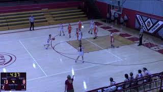 Northeast vs Marmaton Valley Girls Junior High School Basketball Game 1 [upl. by Alarise297]