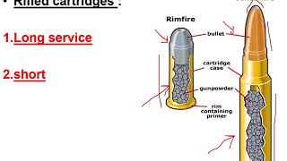 firearm weapon  forensic medicine  4th grade  Dr Sara Abdelsameea [upl. by Adnalahs]