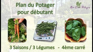 Plan du potager débutant  3 Saisons  3 Légumes  4ème carré [upl. by Euqininod]