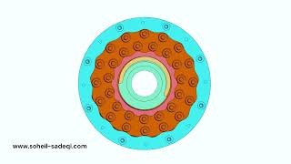 Rolling Contact Compound Cycloidal Gearbox [upl. by Litha]