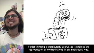 Expansive Visual Thinking [upl. by Roper]