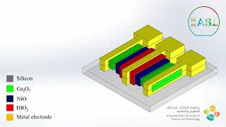 Wide bandgap gateallaround stacked ambipolar transistor CMOS based on Ga2O3NiO [upl. by Ajidahk669]