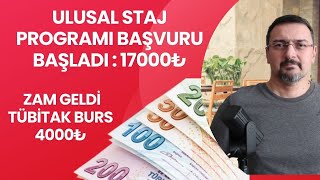 BURS ZAMMI SEVÄ°NDÄ°RDÄ° ULUSAL STAJ PROGRAMI BAÅVURUSU DA BAÅLADI [upl. by Wilhelm433]