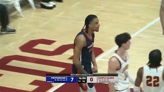 Jevon Porter  Scoring Highlights  Pepperdine 2324 [upl. by Treboh]