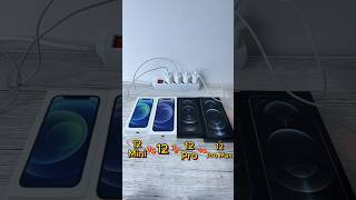 iPhone 12 Mini VS 12 VS 12 Pro VS 12 Pro Max Power On Boot Speed Test Comparision [upl. by Mohsen]