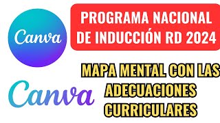 MAPA MENTAL CON LAS ADECUACIONES CURRICULARES  MODULO 2 TEMA 1  INDUCCION 2024 [upl. by Lleznov]