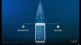 How Does LiFi Work [upl. by Modern855]