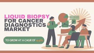 Liquid Biopsy for Cancer Diagnostics Market 2024 Trend Growth and Innovation in Cancer Detection [upl. by Trebma]