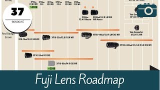 Fuji Lens Roadmap  Quick look at the Fuji Lineup [upl. by Melisa]