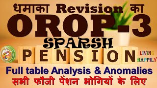 OROP3 का धमाका आपको क्या मिला SPARSH PENSION Updates [upl. by Kral]