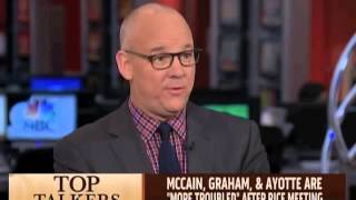 Heilemann gay slurs Lindsey Graham [upl. by Howund642]