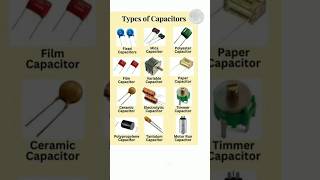 Types of capacitor [upl. by Reahard]