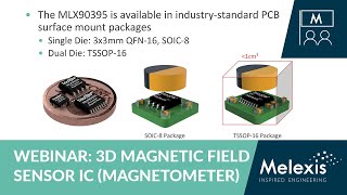 Webinar 3D Magnetic Field Sensor IC Magnetometer [upl. by Lladnek]