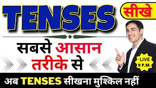 Tenses in English  Present tense Past tense and Future tense [upl. by Dorinda771]