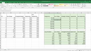 Van Westendorp pricing [upl. by Nostrebor]